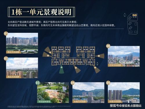 京基御景薈都 深圳京基御景薈都 網(wǎng)站丨營(yíng)銷中心 京基御景薈都樓盤(pán)詳情