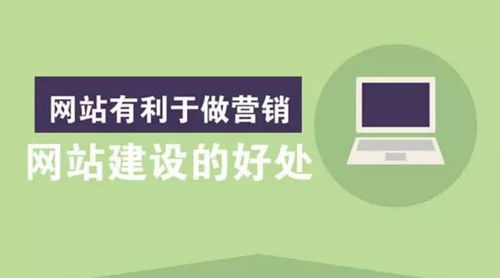 深圳網(wǎng)站建設(shè) 企業(yè)網(wǎng)站建設(shè),你了解的這些目的嗎